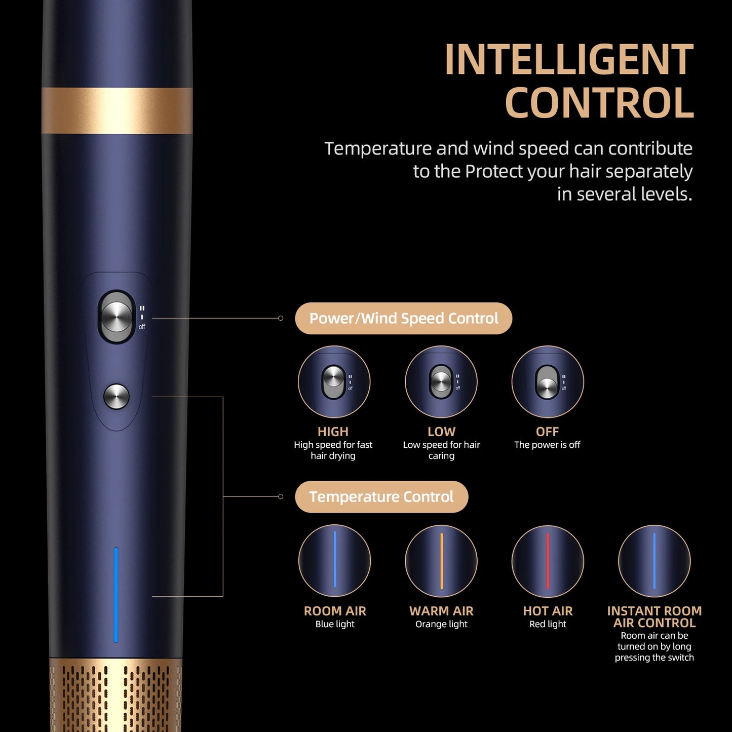 Negative Ion Hair Dryer Styling System with Auto-Wrap Curlers